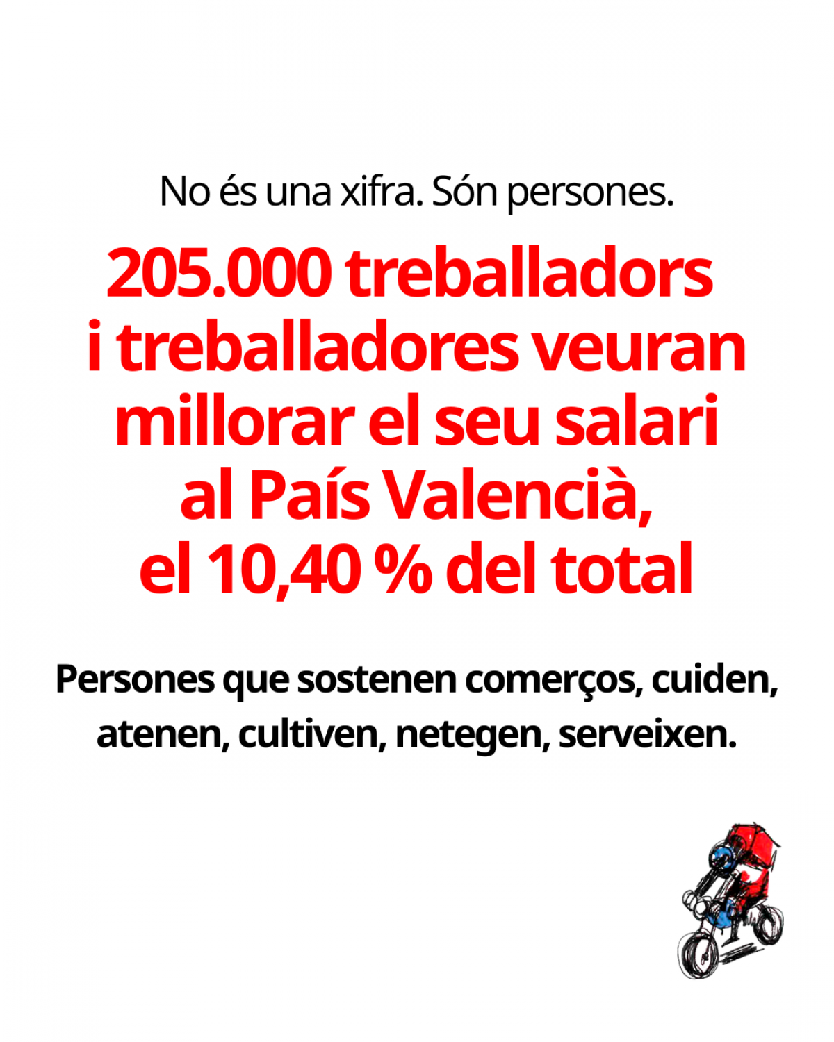 El nou SMI serà de 1.221 euros bruts.