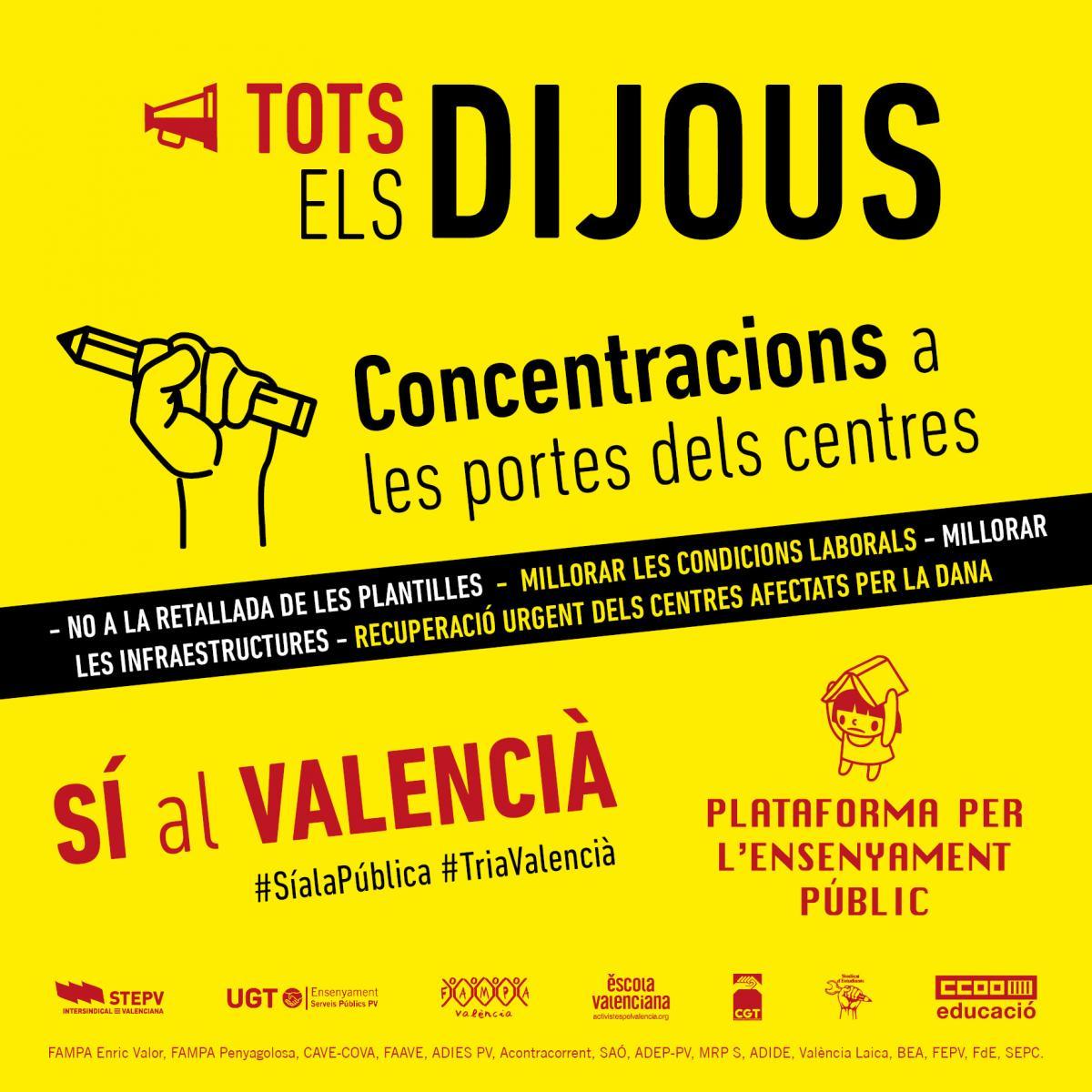 Concentracions tots els dijous a les portes dels centres.