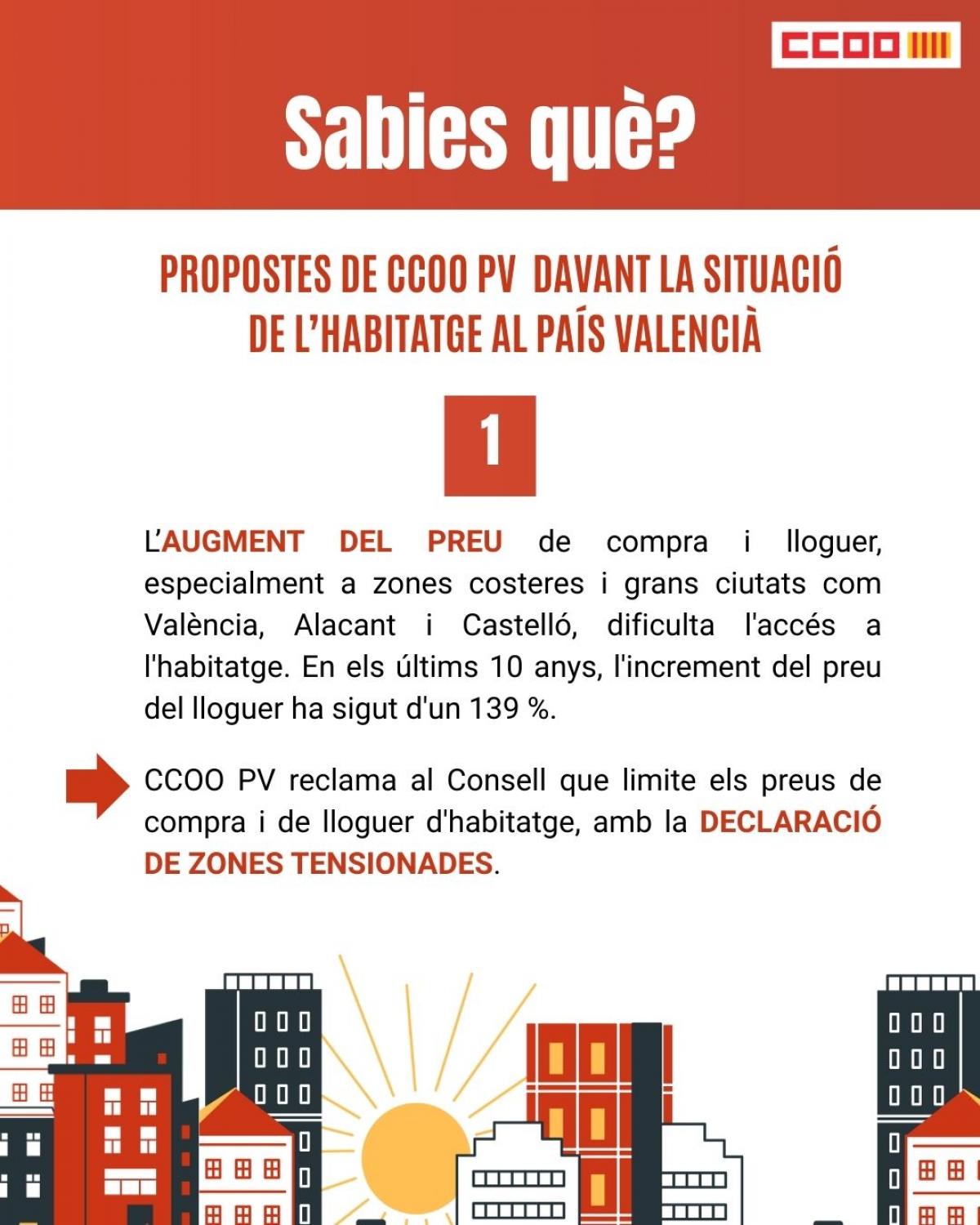 Campanya pel dret a l'habitatge