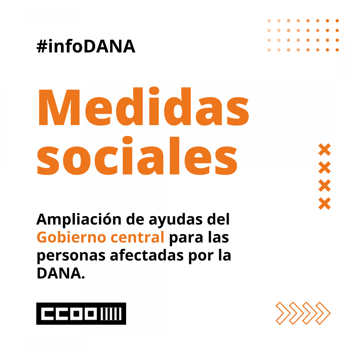 Medidas sociales 1