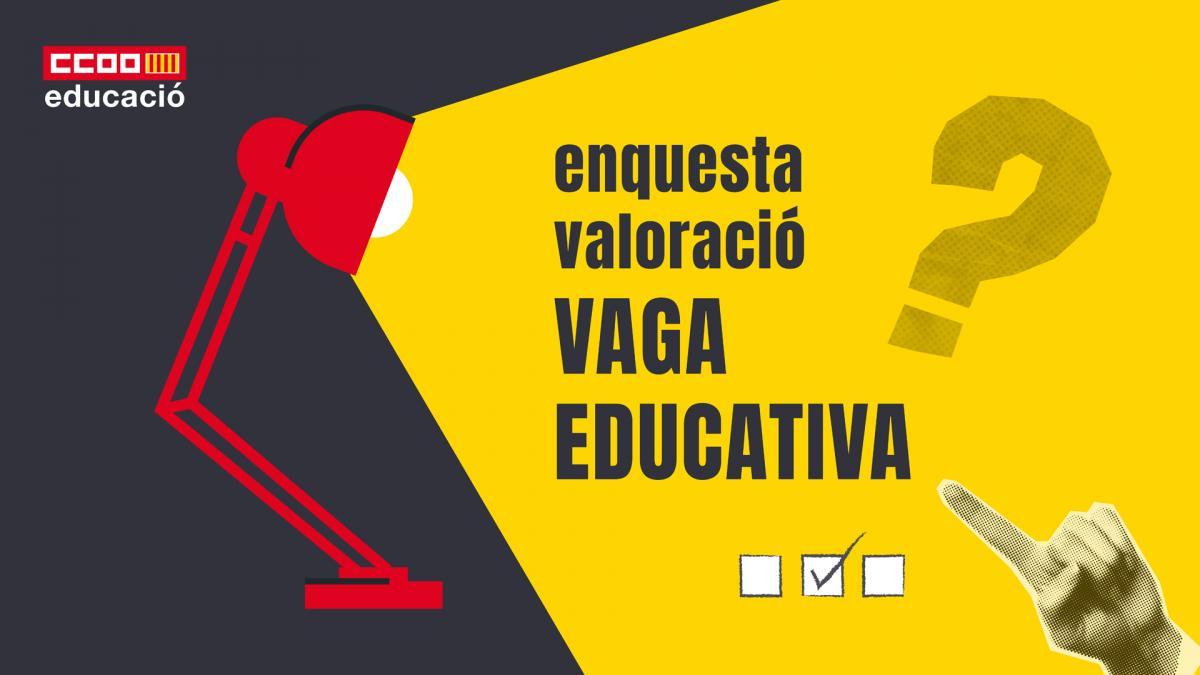 Enquesta valoració vaga educativa.